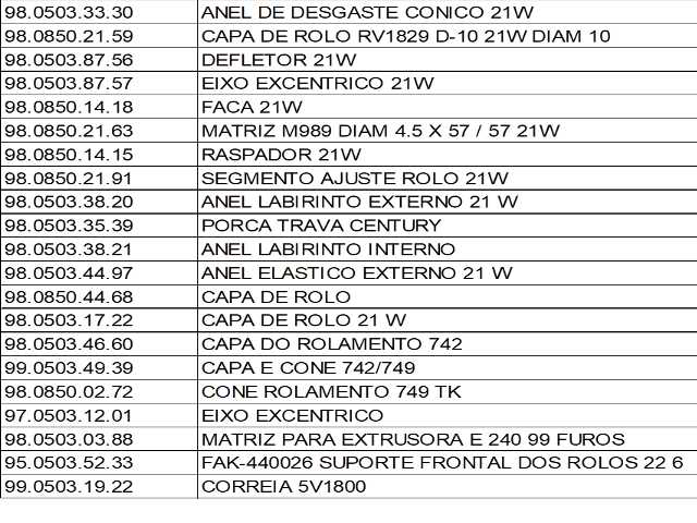 31/24028 - PELETIZADORA (DESMONTADA) M/KOOPERS MOD. 21WV-200, 